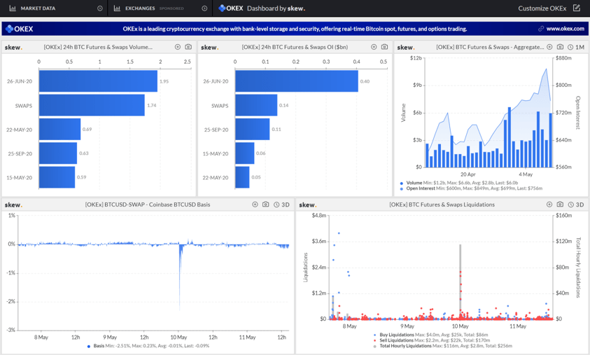 okex-dashboard-7703841