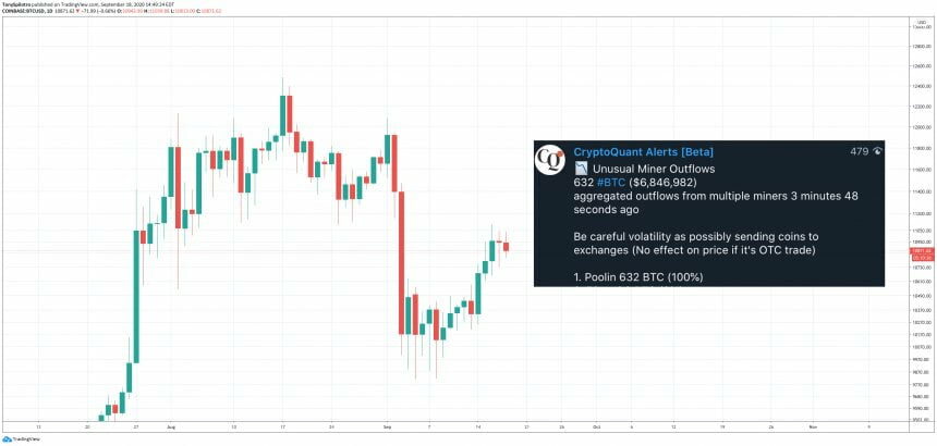 bitcoin-btcusd-miners-dumping-860x410-4832884