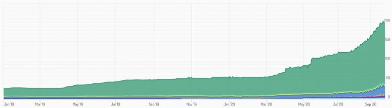 stablecoinindex-775x215-9064167