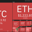 ignoring-bitcoin-hedera-hashgraph-reef-and-perpetual-protocol-rally-higher-130x130-3536030