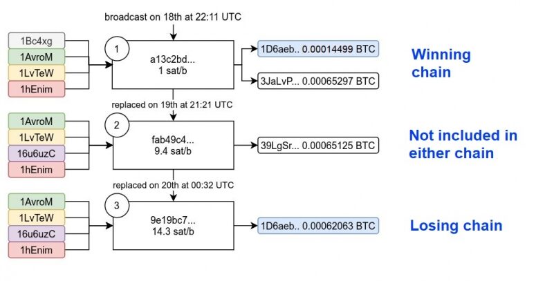 esqtak-w8ai3kdh-775x407-6301226