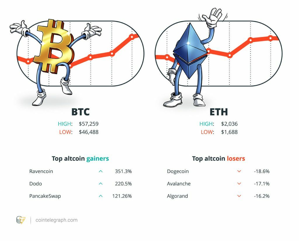 winners-and-losers-14-20-febbb-01-1024x826-5718762