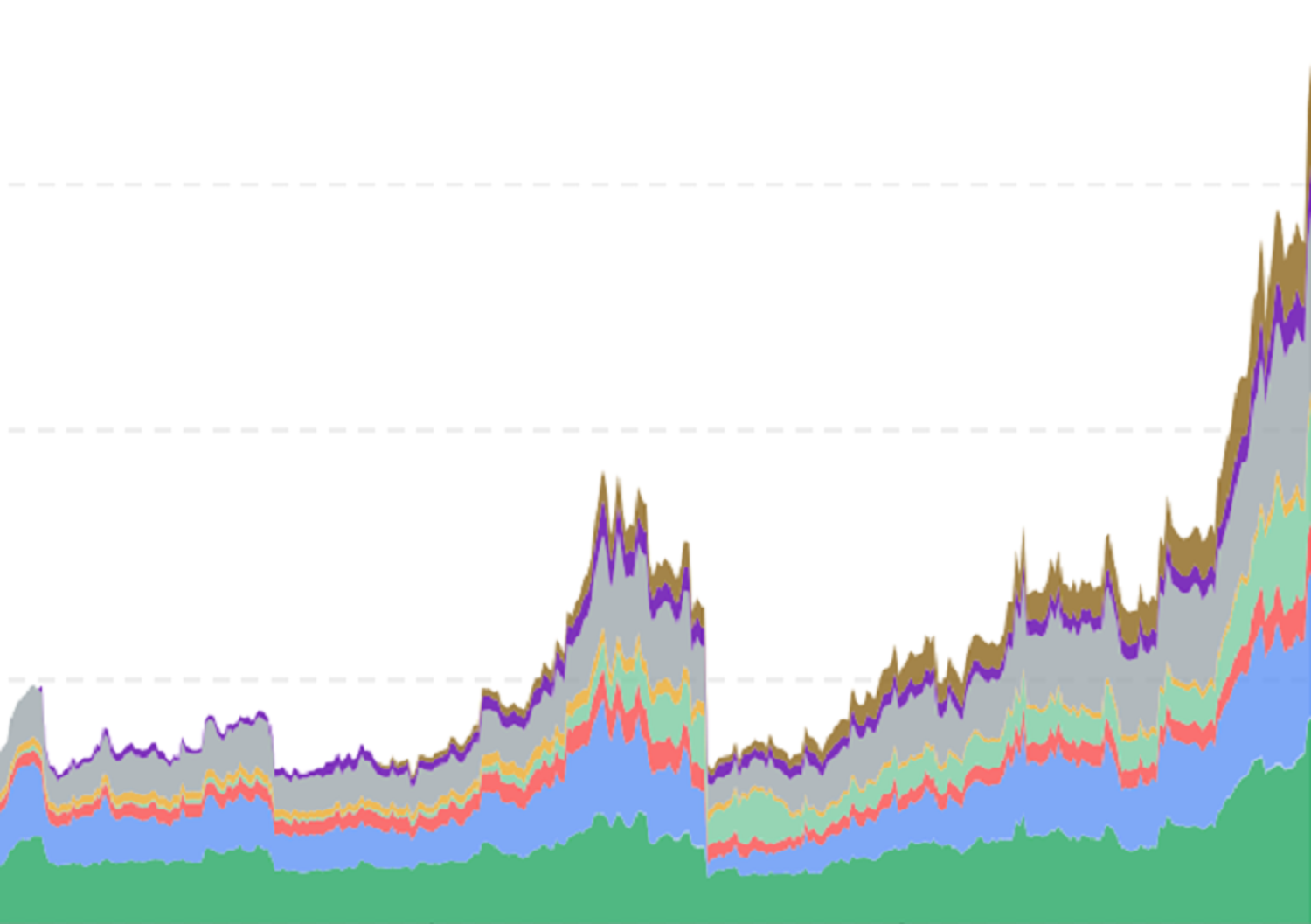 skew_eth_futures__aggregated_open_interest-1-7753473