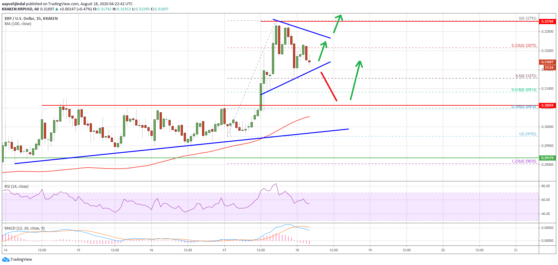 ripple-xrp-6-7567293