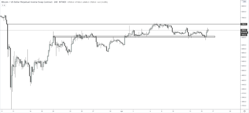 bitcoin-rager-860x390-3882651