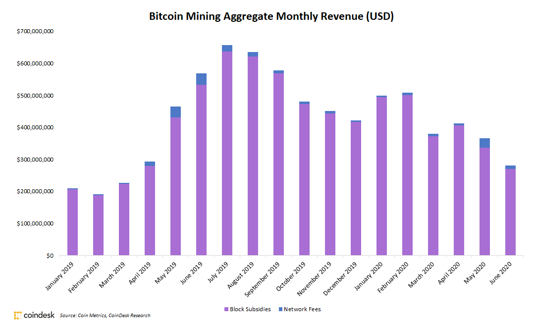 miner-rev-1-2016819