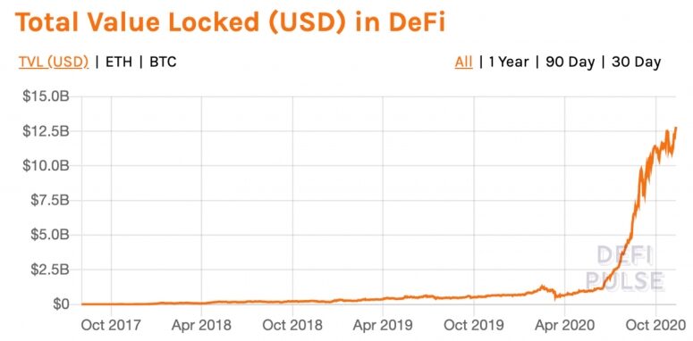 lockeddefinov10-775x382-3820434