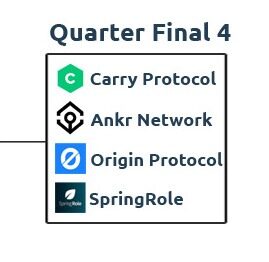 quarter-final-4-4023098